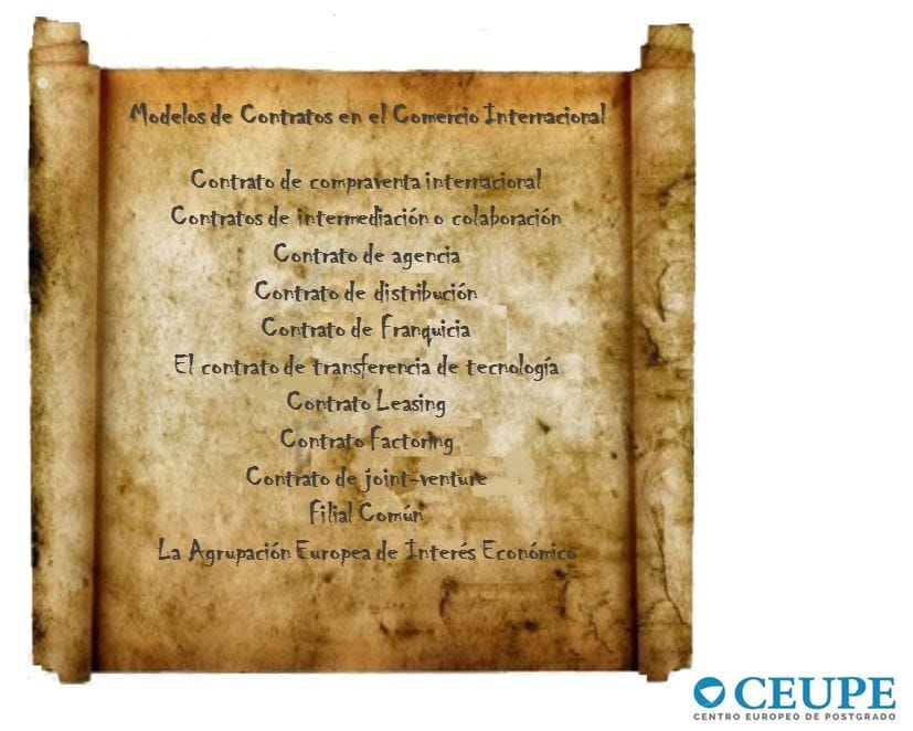 Los contratos en el comercio internacional