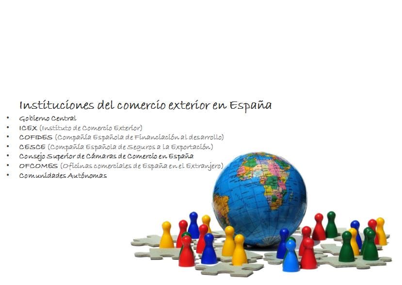 comercio exterior