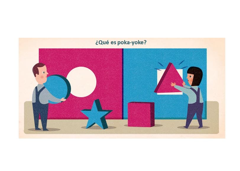poka-yoke