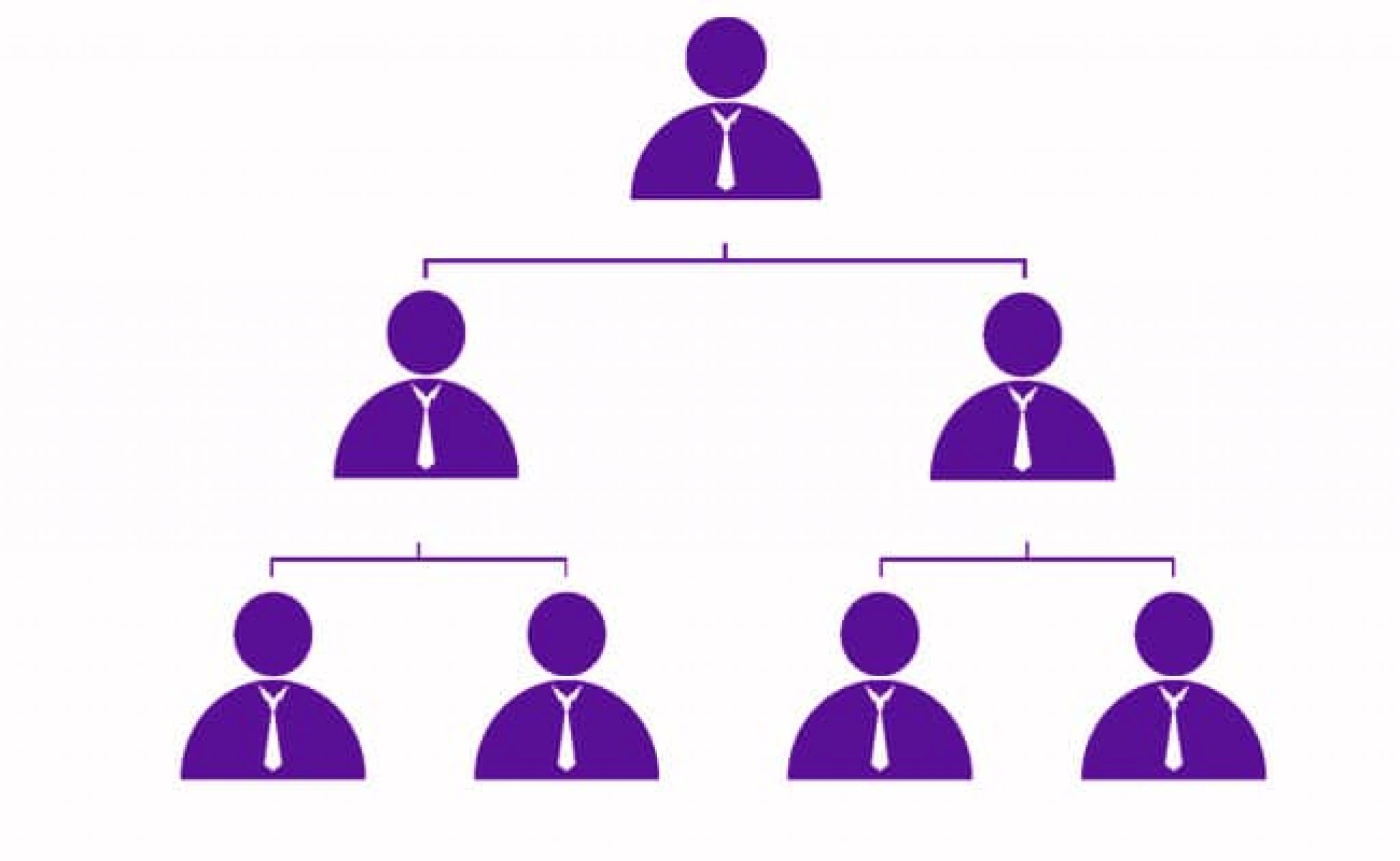 La jerarquía no tiene que irse, ¡tiene que ser flexible! Masterlogística