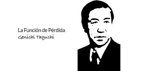 la función de pérdida de taguchi