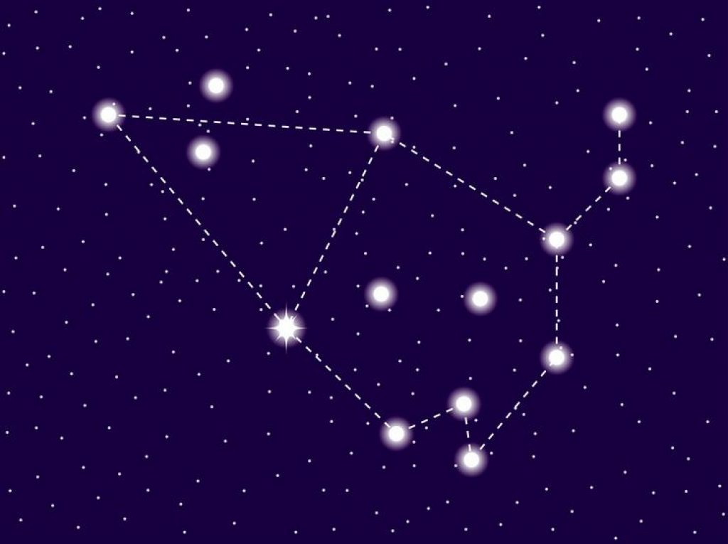 Las 10 constelaciones más famosas del cielo
