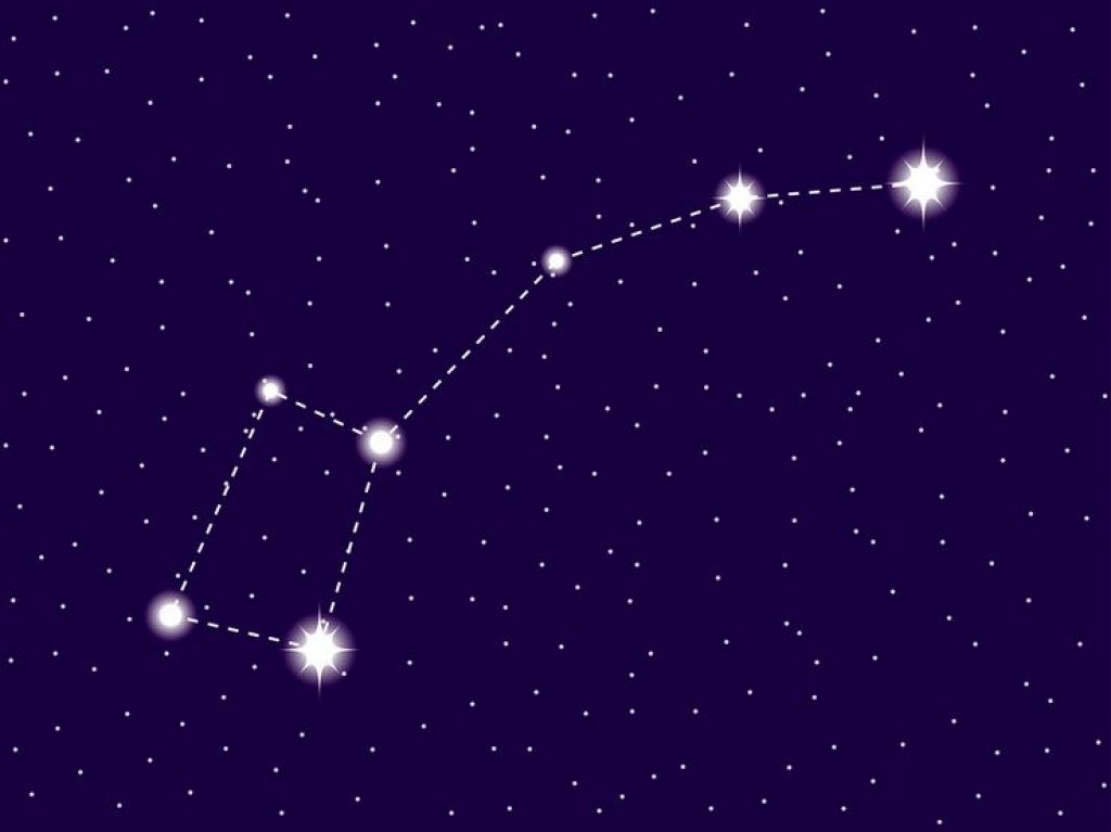 Las 10 constelaciones más famosas del cielo