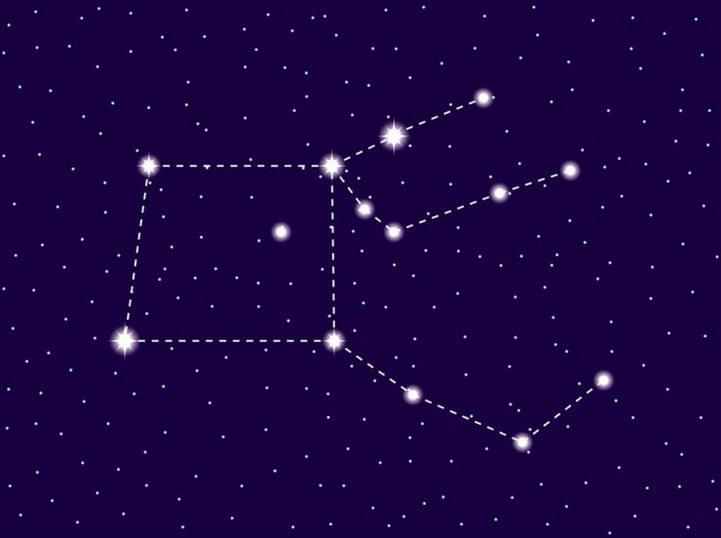 Las 10 constelaciones más famosas del cielo