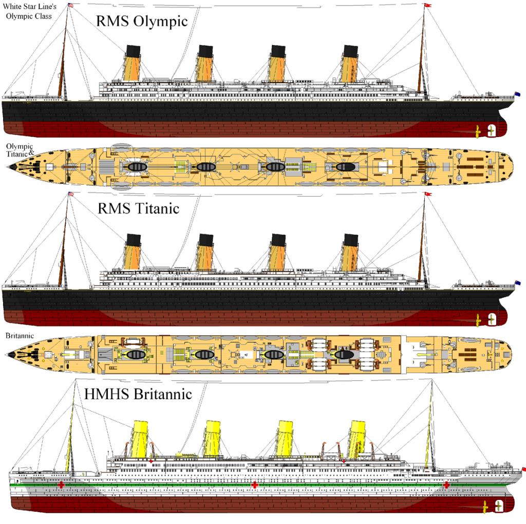 RMS Olympic RMS Titanic