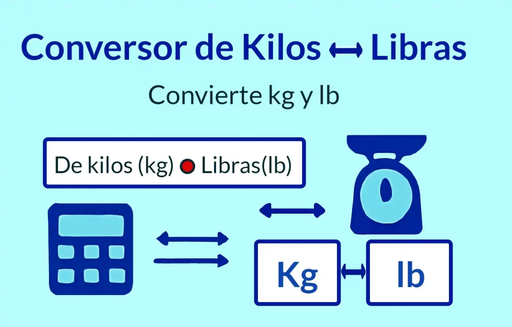 conversor de kilos a libras