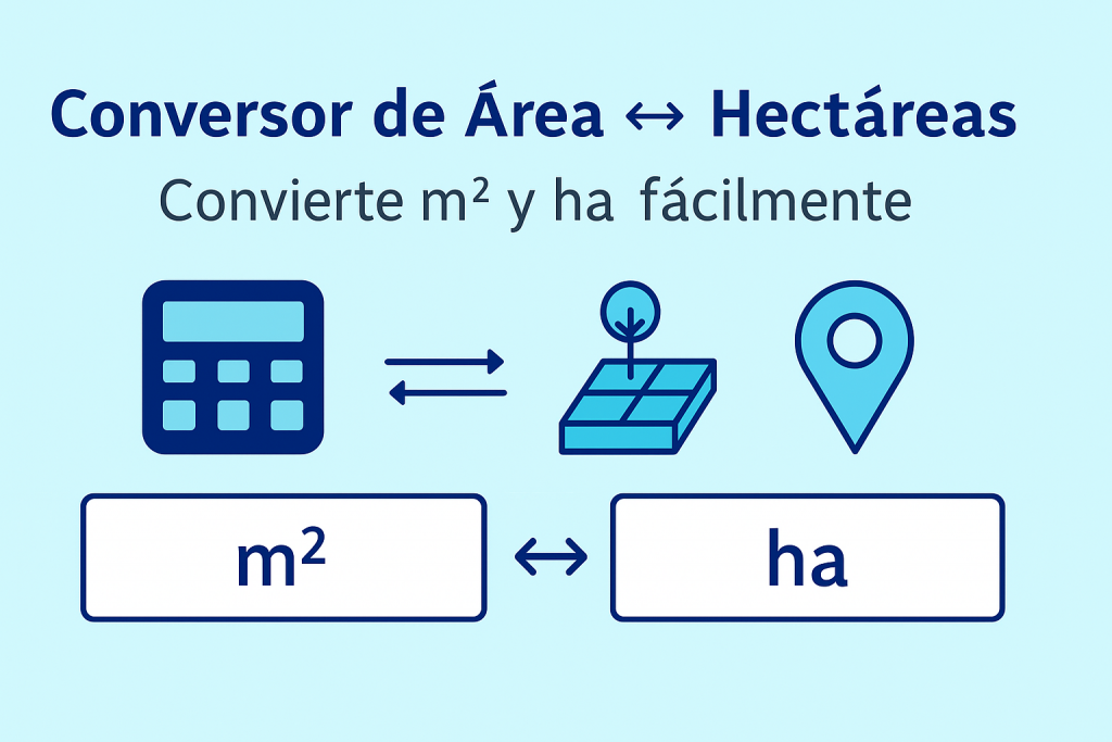 Conversor de área - Hectáreas (de m2 a ha)