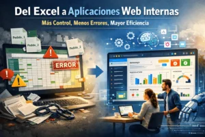 Alt: Ilustración de la transición de hojas de Excel desordenadas a una aplicación web interna con panel de control y funciones de inteligencia artificial para la gestión empresarial.