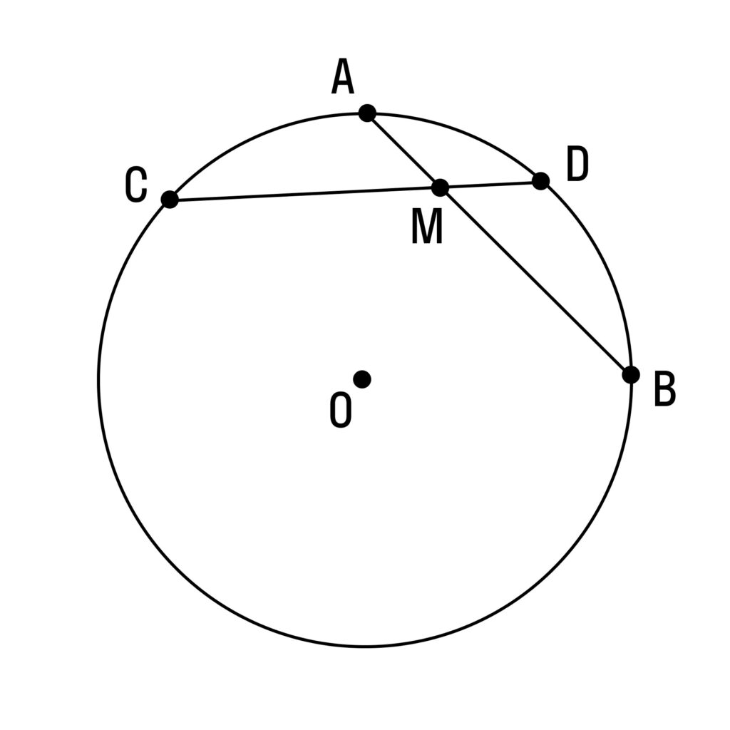 Intersección en círculo