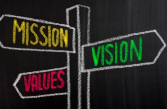 Qué es misión y visión de una empresa: El ahora y el mañana